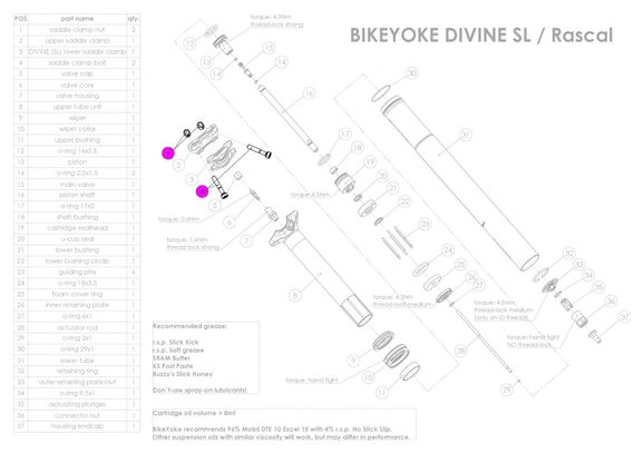 Kit con viti di fissaggio e dadi a barilotto per reggisella Bike Yoke Revive/Divine