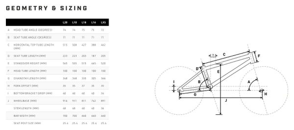 BMX Freestyle Mongoose L10 Red 2020