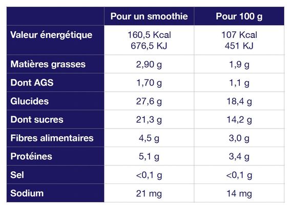 Ta Breakfast Red Berries Smoothie 150 g