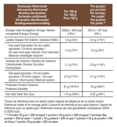 Boisson protéinée GoldNutrition Total Iso Whey Chocolat - 450g  