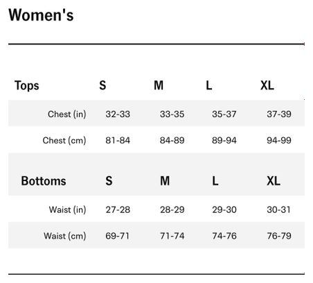 Maillot de cyclisme à manches courtes pour femme – Signal Two