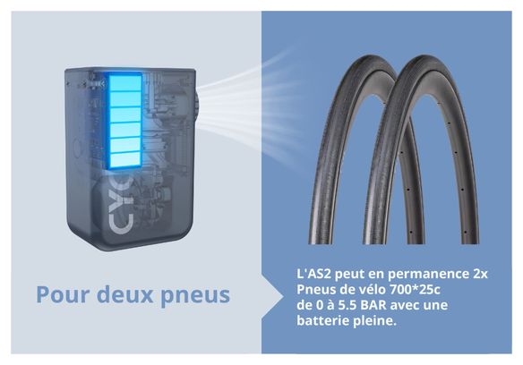 Pompe électrique - Mini compresseur - Cycplus AS2 – toutes valves - très petit