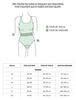 Maillot de bain 1P Menstruel - Flux moyen - Bleu Marine