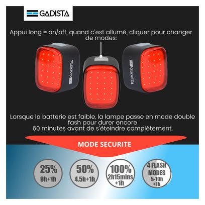 Lumiere velo arriere puissante 50 lumens avec 4 modes  étanche IPX65 Rechargeable USB C jusqu'a 10h d'autonomie