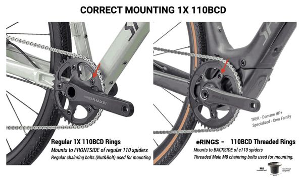Praxis Road 110 BCD 10/11/12 speed tray