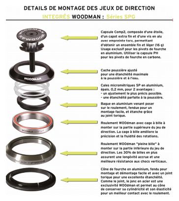 Woodman Auriculares Externos Axis HSA (49.7) XL Cannondale 1.5 'Negro