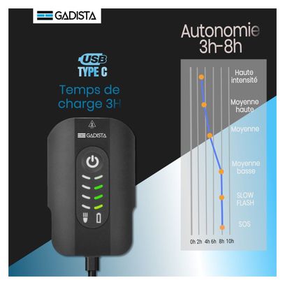 Lumiere Velo Avant Et Arriere Rechargeable Par USB Lampe Velo Led 4 6 Modes Eclairage Lampe Velo Lumiere Velo Convient A Plupart Des Velos 98496472