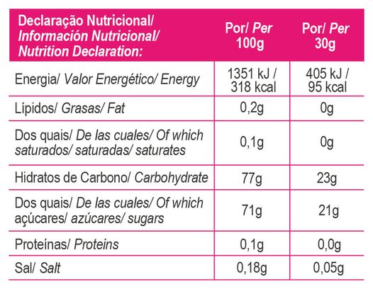 GoldNutrition Jelly Bar Strawberry 30g