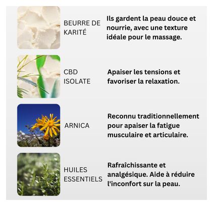 Baume de récupération sportive à l'arnica 50ml
