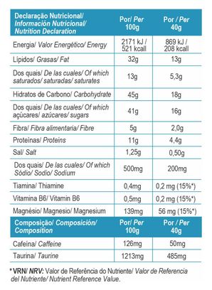 GoldNutrition Total Energy Zoutstaaf Chocolade Amandelen en Kokos 40g
