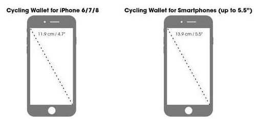 Funda para smartphone GripGrab de 4.7 &quot;(iPhone 6/7/8)
