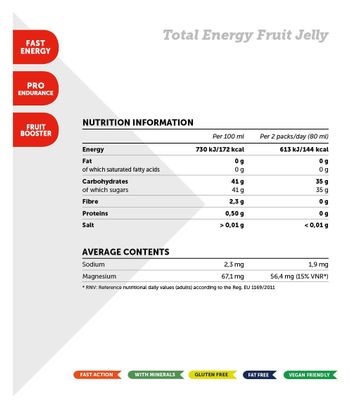 NamedSport Total Energy Fruit Jelly Energy Gel 42g Orange / Lemon