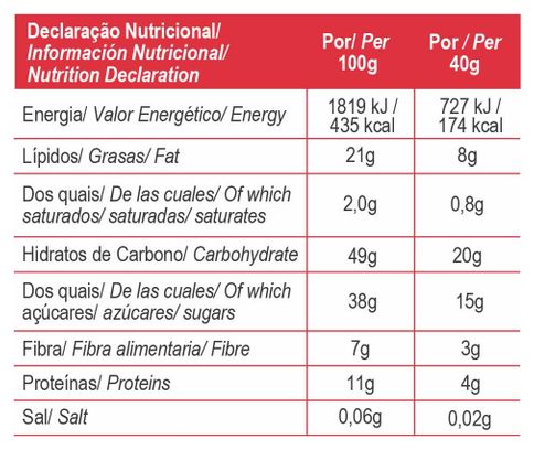 GoldNutrition Endurance Fruit Energy Bar Aardbei Amandel 40g