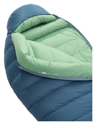 Sac de Couchage Thermarest Parsec 20F/-6C Bleu