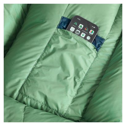 Sac de Couchage Thermarest Parsec 20F/-6C Bleu