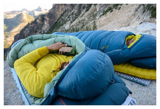 Sac de Couchage Thermarest Parsec 20F/-6C Bleu