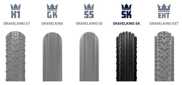 Panaracer GravelKing SK R Gravel Tire 700 mm Tubeless Ready Folding ZSG Gravel Compound BeadLock TuffTex R Black Amber Sidewall