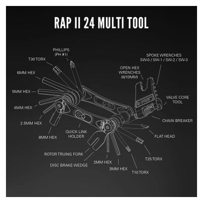 Lezyne Rap II Tool Multi Tool (24 Funktionen) Schwarz