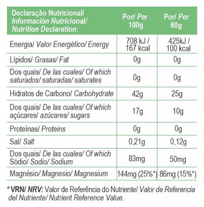 GoldNutrition Hydra Boost Gel Guaraná 60g