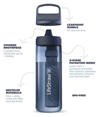 Bouteille filtre à eau LifeStraw Go 2.0 Bleu Mer Egée 1 litre-Bleu