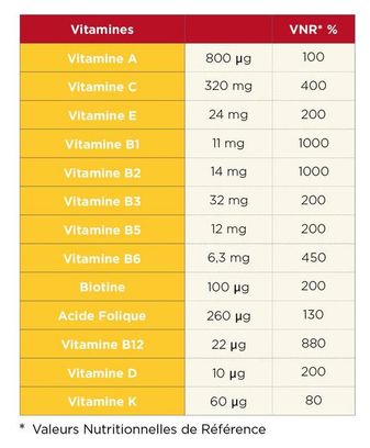 Voedingssupplementen TA Energy Vitames 60 caps