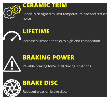Plaquettes céramique SRAM Red | Black Rider