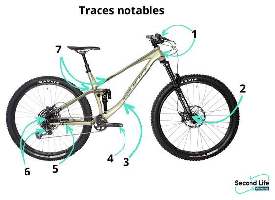 Prodotto ricondizionato - Sunn Kern S1 Sram GX Eagle 12V 29'' Mountain Bike Verde