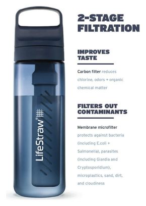 Bouteille filtrante LifeStraw Go 2.0 Kyoto Orange 650 ml - Orange