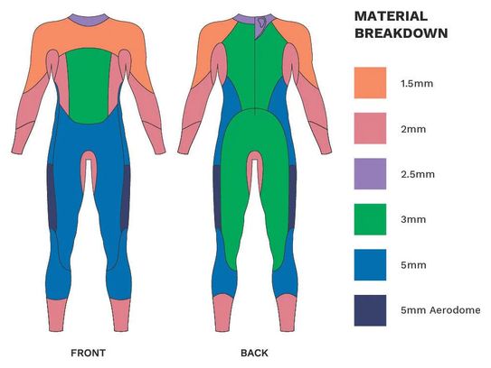 Muta in neoprene Zone3 Vision Nero/Verde da uomo
