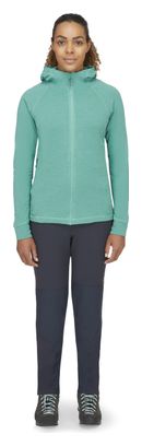 Damen Kapuzen-Fleece Rab Nexus Türkis M