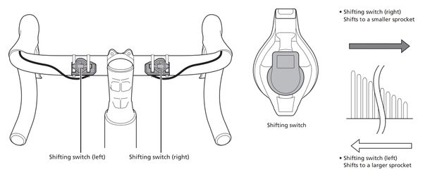 Shimano Dura-Ace/Ultegra Di2 SW-R9150 Remote Satellite Shifter (interruttore di salita)