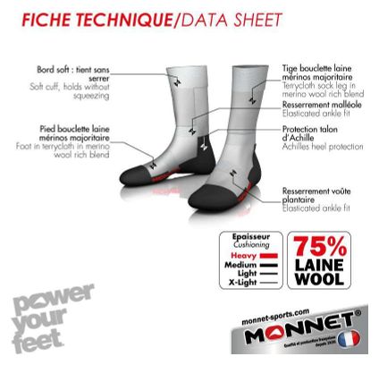 Monnet Trek Comfort Socks Grey 