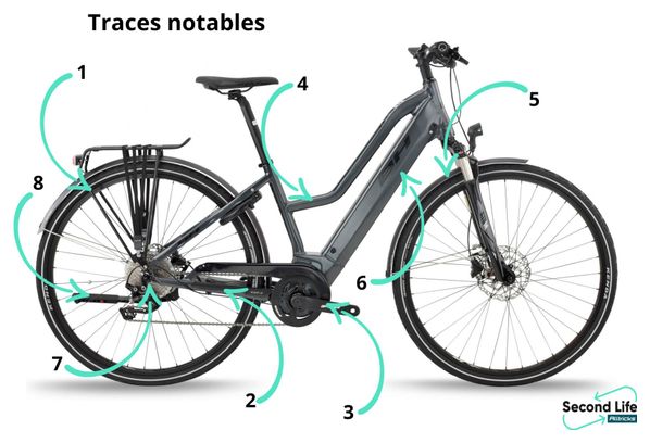 Refurbished Product Electric City Bike BH Atom Jet Pro Shimano