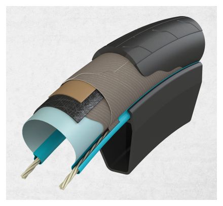 Neumático de carretera Hutchinson Challenger TLR 700 mm Tubeless Ready Plegable Hardshield Endurance Bi-Compound