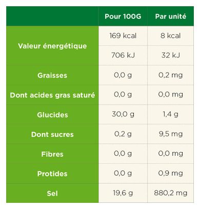 12 tabletas de electrolitos de sandía TA Energy Hydration Tabs