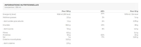 Hyper Mass (4kg) - Biotech Usa - Chocolat -  Gainers