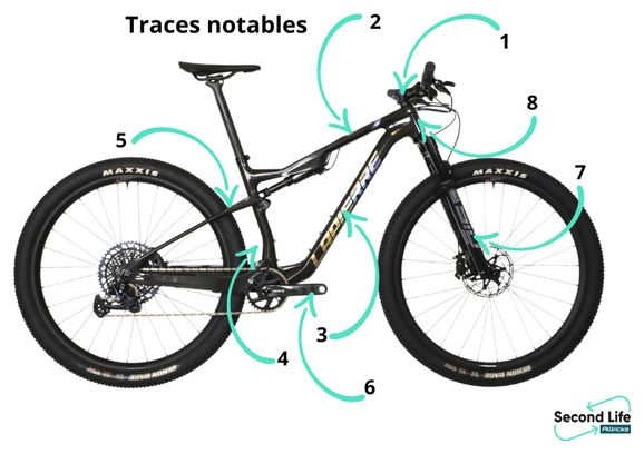 Refurbished Product Lapierre XR Sram XX1 12V 29' All