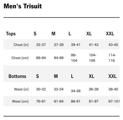 Trisuit à manches homme - Signal Four