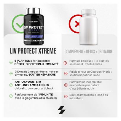 Liv Protect Xtreme (90 Caps) - Superset Nutrition - Détoxifiants