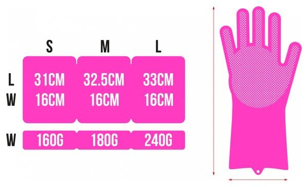 Guantes de limpieza profunda Muc-Off Rosa