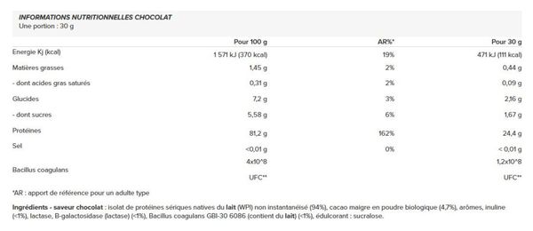 Whey Native Isolate (1kg) - Nutrimuscle - Chocolat -  Whey Isolate