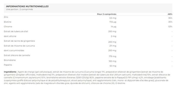 Digestion et Metabolism (60 Tabs) - Biotech Usa - Probiotiques Et Enzymes