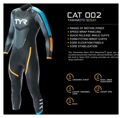 TYR Hurricane Cat 2 Triathlonanzug Schwarz / Blau / Orange