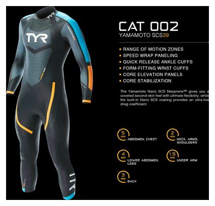 TYR Hurricane Cat 2 Triathlon Suit Black / Blue / Orange