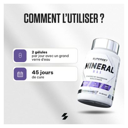 Mineral Max (90 Caps) - Superset Nutrition -  Multiminéraux