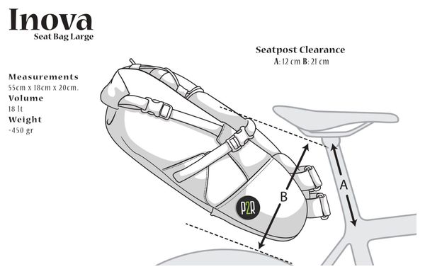 Pack2Ride Inova 18L Zadeltas Zwart