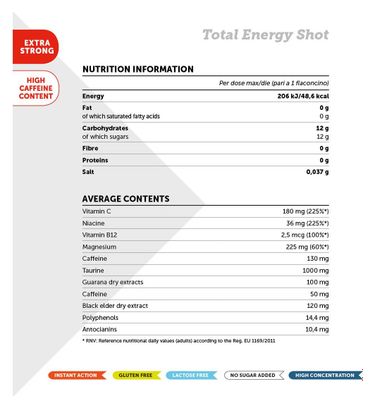Food supplement NamedSport Total Energy Shot Orange 60ml