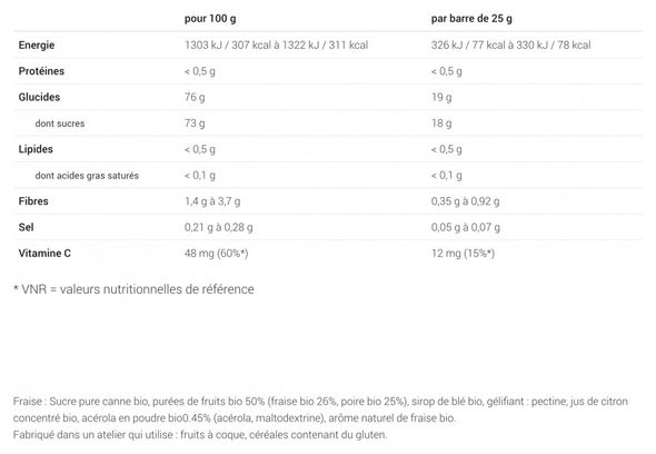 4 semi di frutta overstims Amelix Bio Fruit'N Perf Strawberry