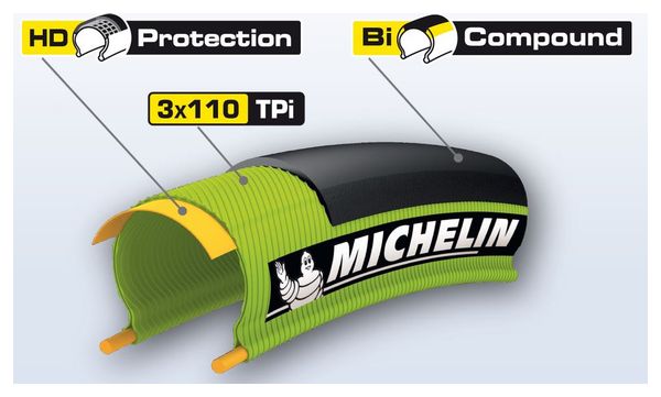 Neumático Michelin Pro4 Service Course Road Bike - 700x23c Azul 2015