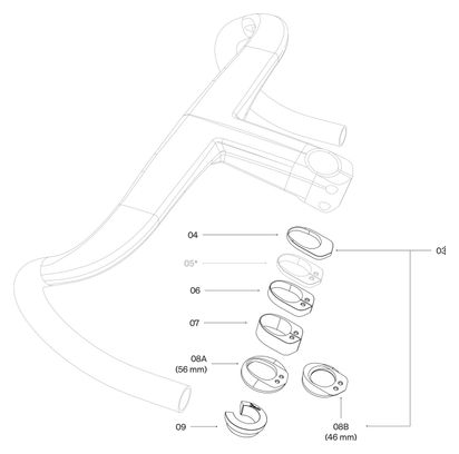 Kit d'Entretoises de Direction Deda Alanera Headset Spacers Kit (MY20)